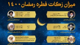 مبلغ فطریه رمضان ۱۴۰۰ از سوی مراجع تقلید اعلام شد