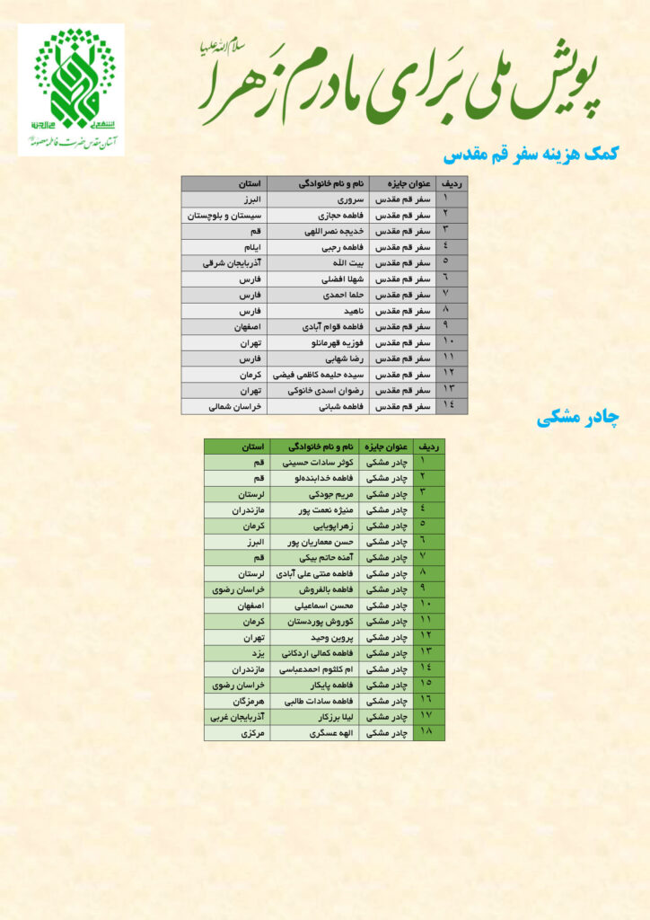 پویش ملی «برای مادرم زهرا(س)» به کار خود پایان داد + اسامی برندگان