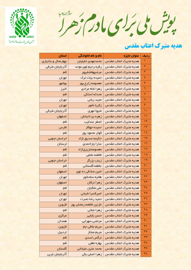 پویش ملی «برای مادرم زهرا(س)» به کار خود پایان داد + اسامی برندگان