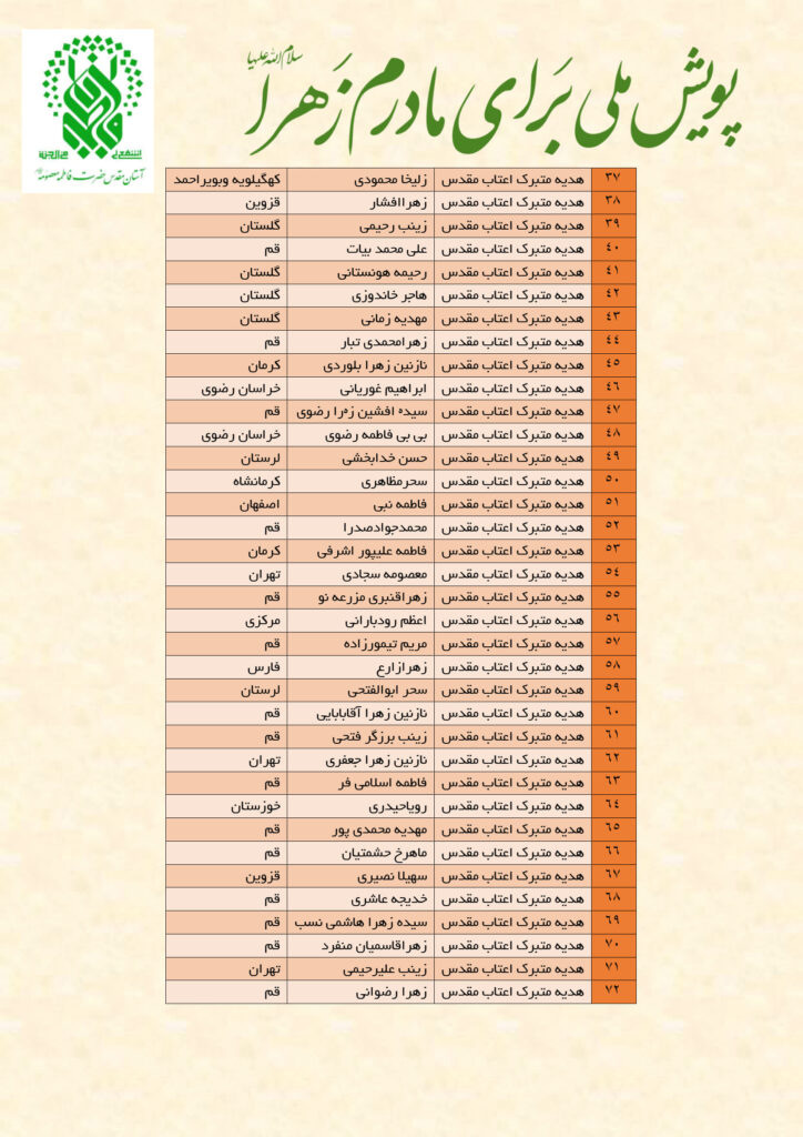 پویش ملی «برای مادرم زهرا(س)» به کار خود پایان داد + اسامی برندگان