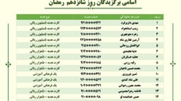 نتایج برگزیدگان مسابقه دعوت روز شانزدهم