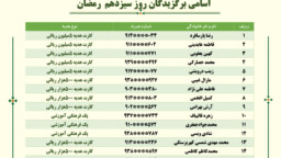 نتایج برگزیدگان مسابقه دعوت روز سیزدهم