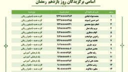 نتایج برگزیدگان مسابقه دعوت روز یازدهم