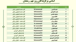 نتایج برگزیدگان مسابقه دعوت روز نهم