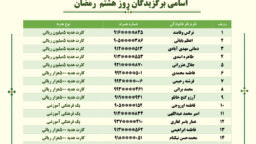 نتایج برگزیدگان مسابقه دعوت روز هشتم