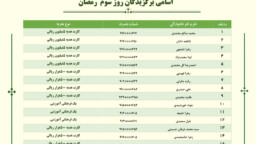 نتایج برگزیدگان مسابقه دعوت روز سوم