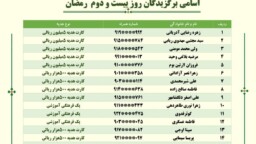 نتایج برگزیدگان مسابقه دعوت روز بیست و دوم