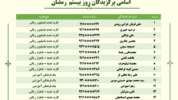 نتایج برگزیدگان مسابقه دعوت روز بیستم