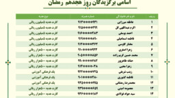 نتایج برگزیدگان مسابقه دعوت روز هجدهم