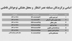 نتایج مسابقه عصر انتظار و محفل هفتگی