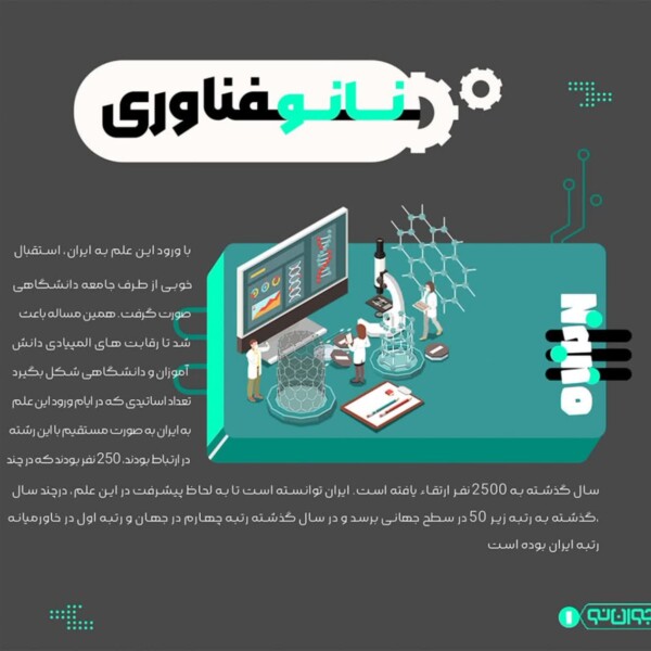نانو فناوری در ایران